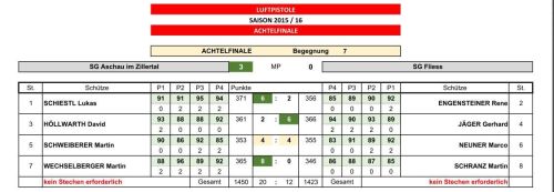 2016 03 lp bl achtel wk