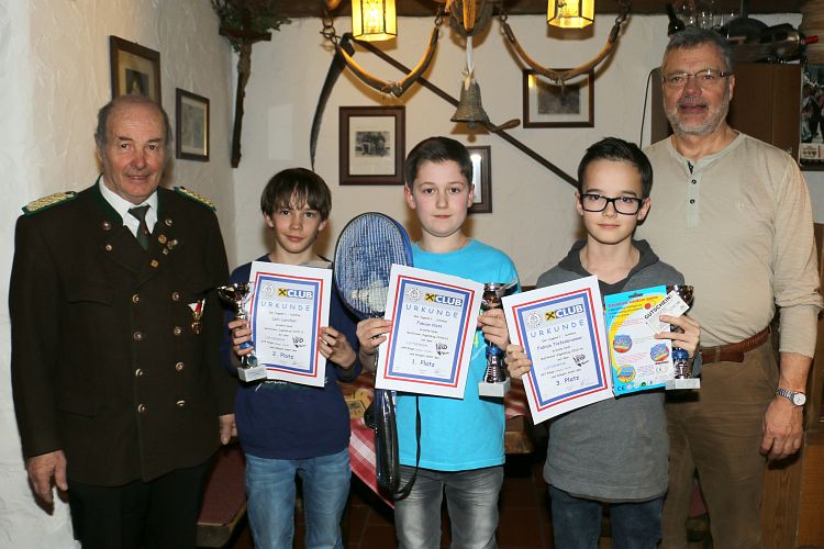 Siegerbild Jugend 1 männlich