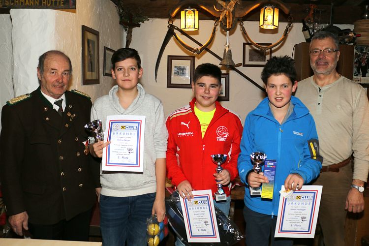 Siegerbild Jugend 2 männlich