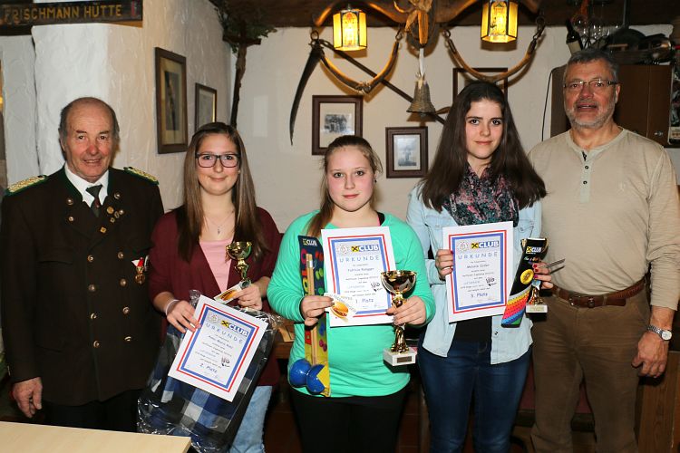 Siegerbild Jungschützinnen